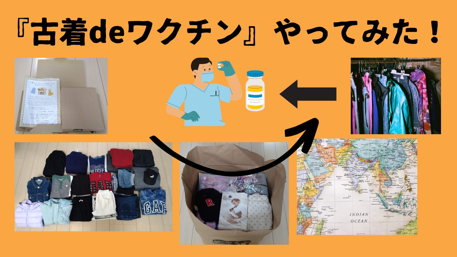 活動歴および当時の関連ビジュアル記録